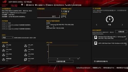 AI超频让9800X3D继续伟大瓦力棋牌试玩华硕B850主板首测(图6)