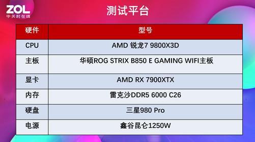 AI超频让9800X3D继续伟大瓦力棋牌试玩华硕B850主板首测(图9)