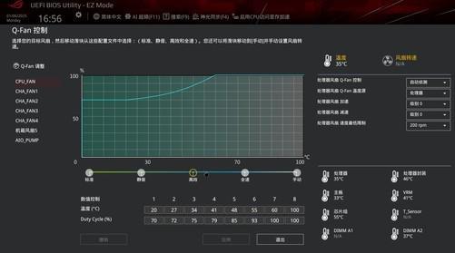 AI超频让9800X3D继续伟大瓦力棋牌试玩华硕B850主板首测(图10)