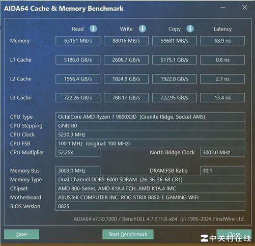 AI超频让9800X3D继续伟大瓦力棋牌试玩华硕B850主板首测(图19)
