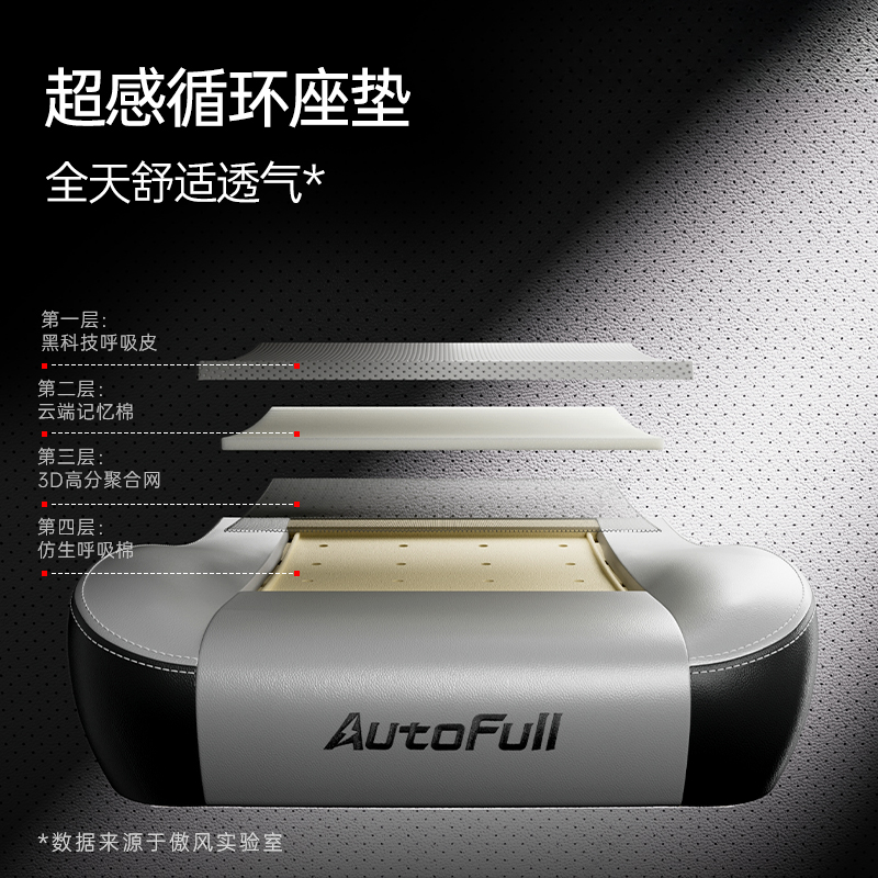 3 Pro为专业电竞而生！瓦利棋牌新品发布！傲风C(图4)